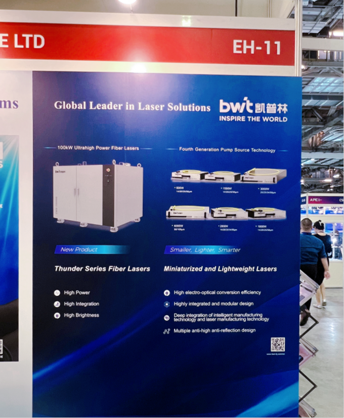 neueste Unternehmensnachrichten über BWT erscheint auf der Asia Photonics Expo 2024  3
