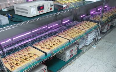 Hyperline Beijing Ltd. Produktionslinie des Herstellers