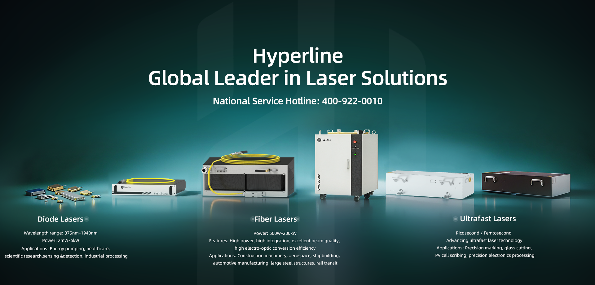 Qualität Diodenlasermodul Fabrik