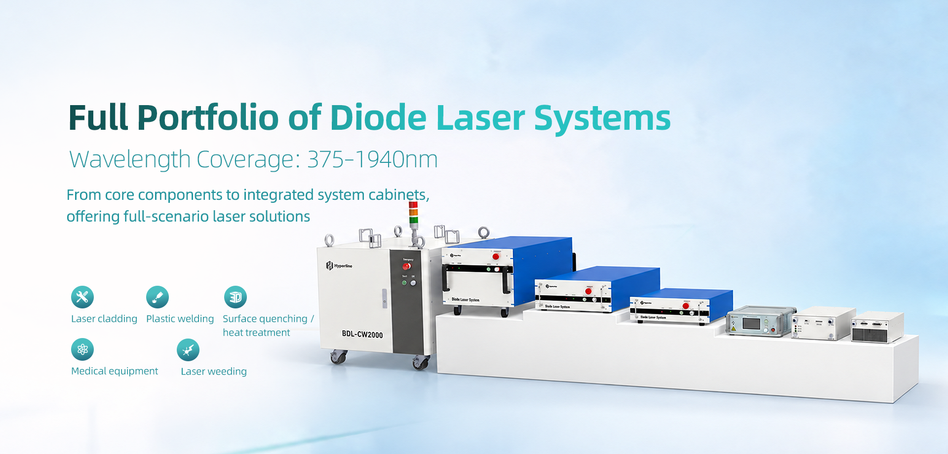 Qualität Diodenlasermodul Fabrik